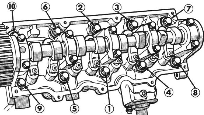 head-bolts-never-reuse-torque-to-yield-tty-head-bolts