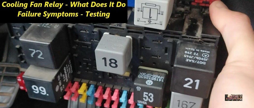 Cooling Fan Relay in Car Electrical