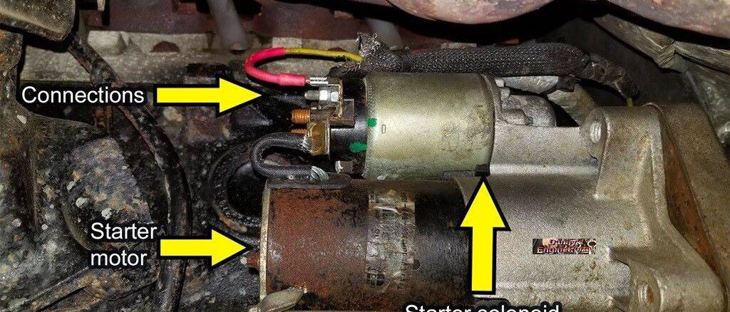 Car Starter On Engine With Labeled Parts