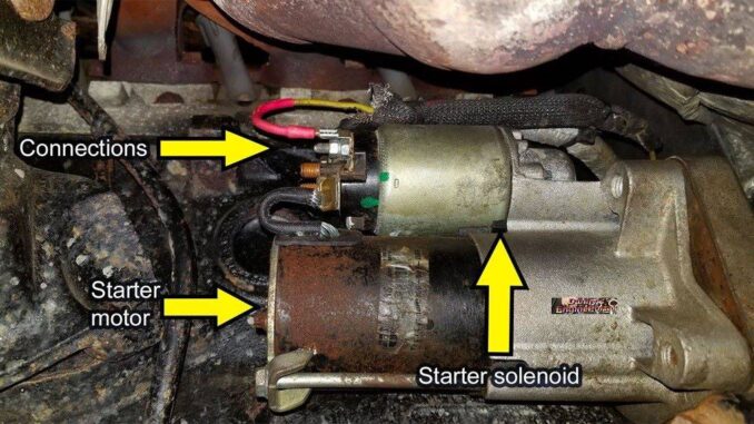 Car Starter On Engine With Labeled Parts