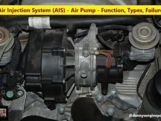 Air Injection System (AIS) - Air Pump - Function, Types, Failure