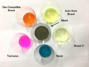 Antifreeze (Glycol) Types and Colors