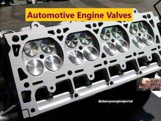 Automotive Engine Valves: Function, Failure, and Testing