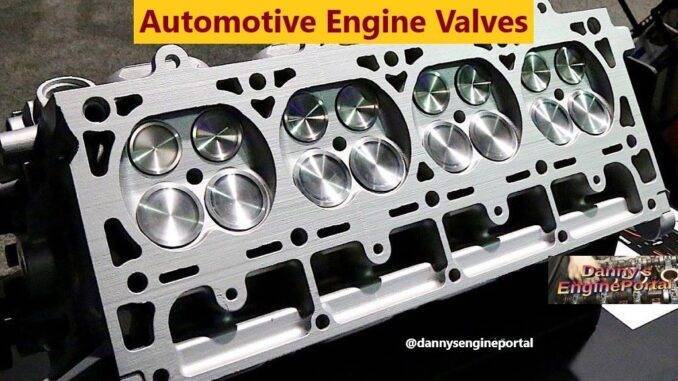 Automotive Engine Valves: Function, Failure, and Testing