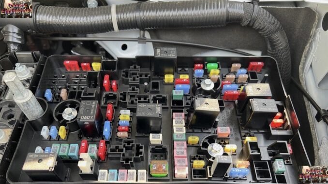 Automotive Fuse and Relay Panel