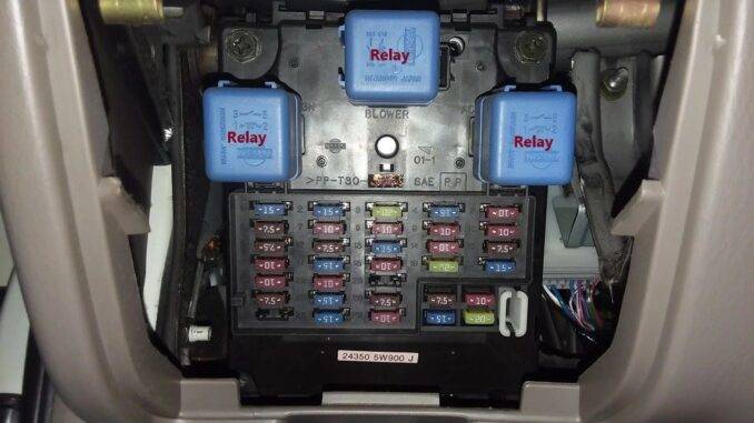 Automotive Relays: A Comprehensive Guide