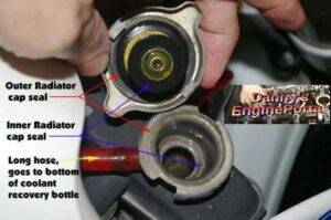 The Radiator Cap Has Three Seals