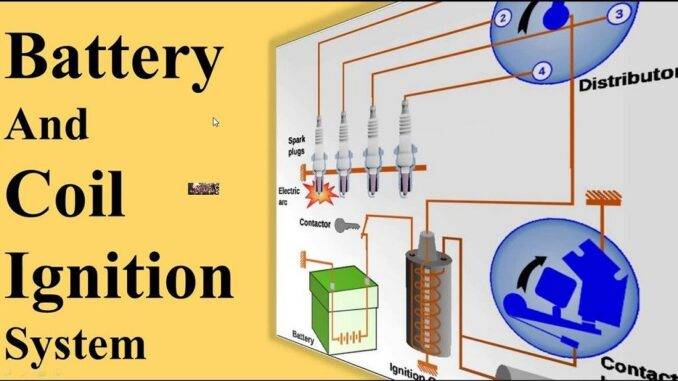 Ignition Systems: Boosting Voltage for Efficient Combustion