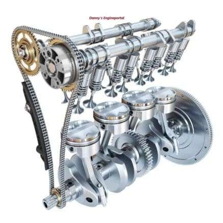 Interference Or Non Interference Camshaft And Crankshaft Relation