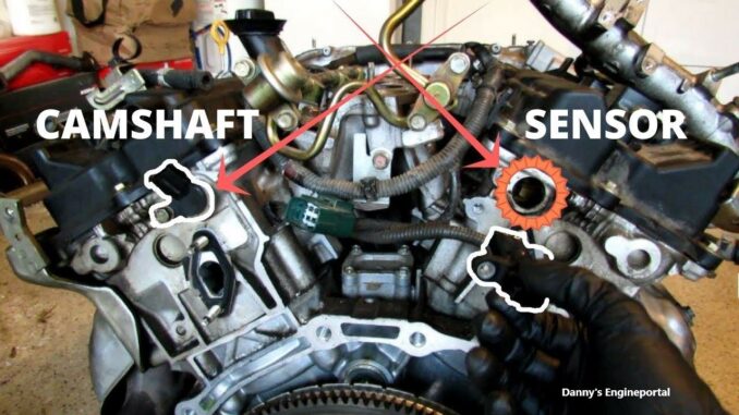 Camshaft position sensor location