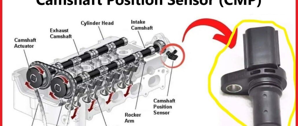 Camshaft position sensor