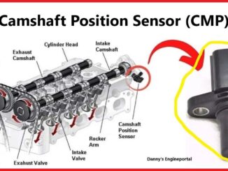 Camshaft position sensor
