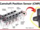 Camshaft position sensor