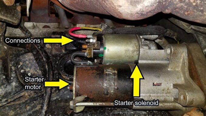 Car Starters Problem: How to Diagnose and Solve Common Issues