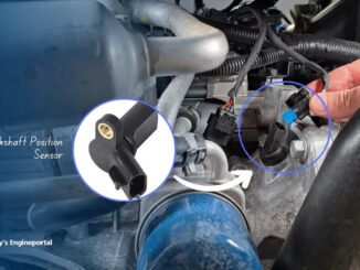 Crankshaft position sensor location