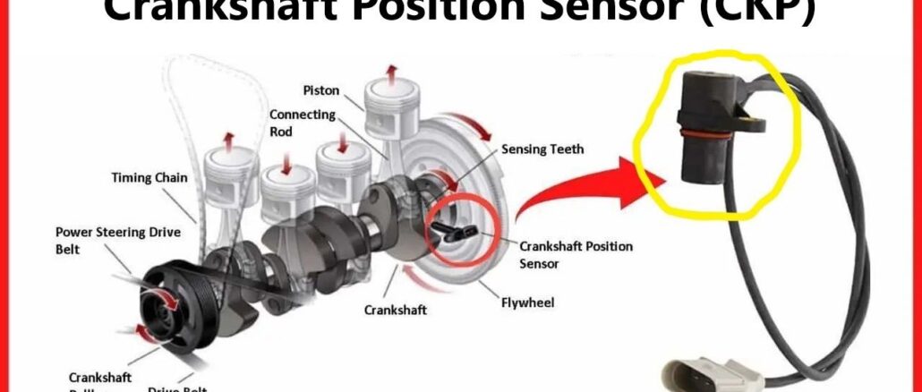 Crankshaft position sensor