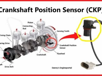 Crankshaft position sensor