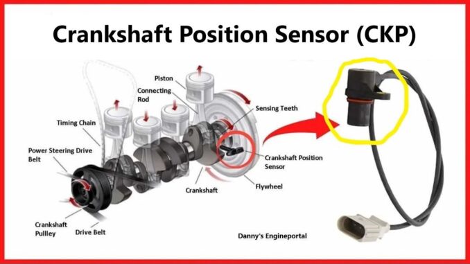 Crankshaft position sensor