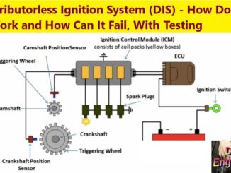 Distributorless Ignition System – Get to Know the Components