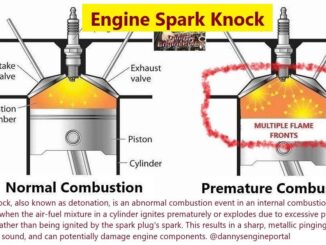 Engine Knocking - Pinging - Rattling Noise - Most Common Causes