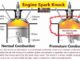 Engine Knocking - Pinging - Rattling Noise - Most Common Causes
