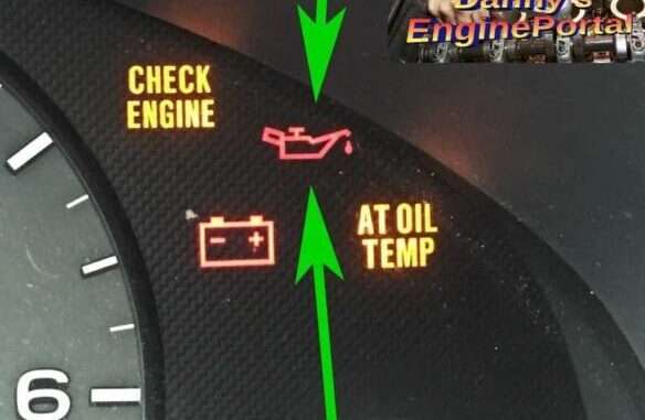 Engine Oil Consumption, Is On The Rise, Where It Go's And Why