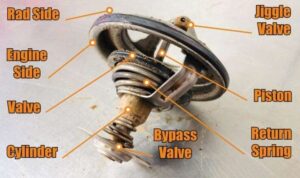 Engine Thermostat Problems - Will Affect Your Engine's Performance