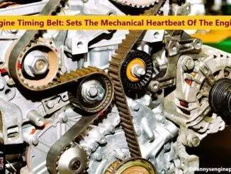 Engine Timing Belt - Sets The Mechanical Heartbeat Of The Engine