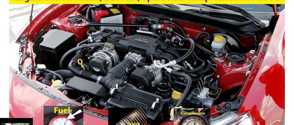 Engine Will Not Start, But Fuel, Spark And Compression Are Good