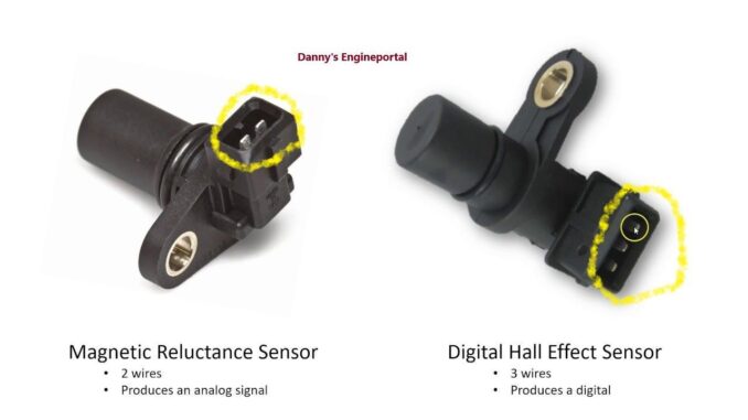 Magnetic (2-wire) sensors and Hall-effect (3-wire) sensors
