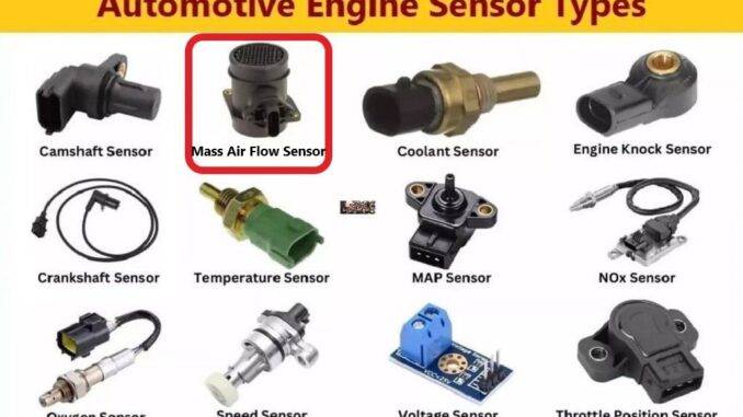 Mass Air Flow (MAF) Sensor: Getting The Correct Amount Of Air