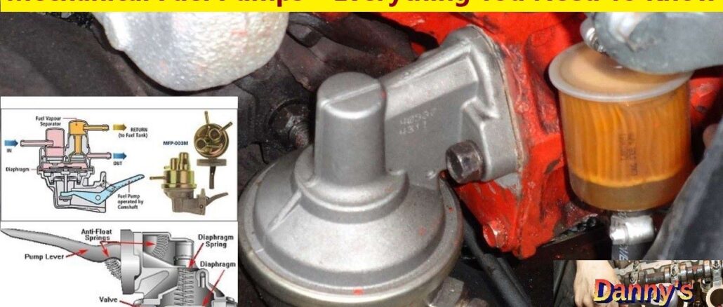 Mechanical Fuel Pumps – Everything You Need To Know