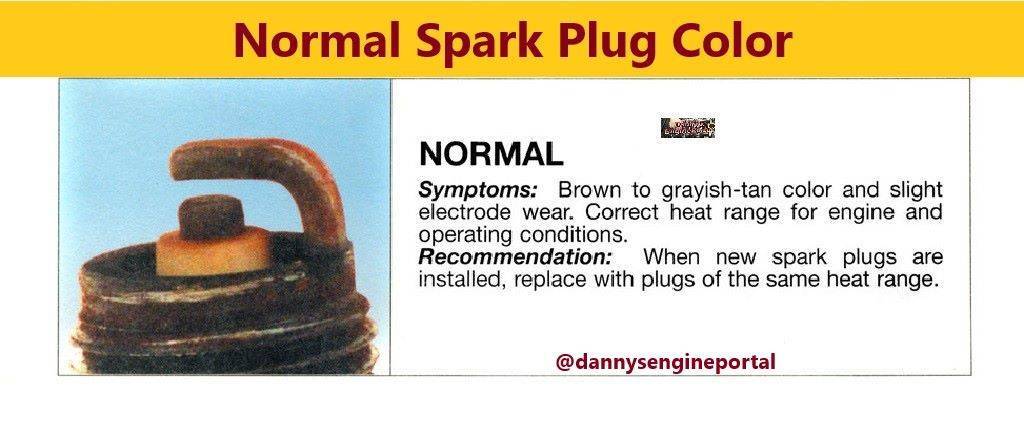 Normal Spark Plug Color