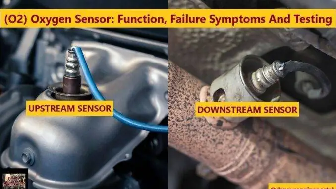 (O2) Oxygen Sensor (O2) Oxygen Sensor