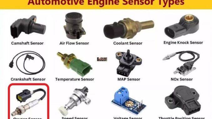 Oxygen Sensors (O2): Measure The Oxygen Level In Your Exhaust