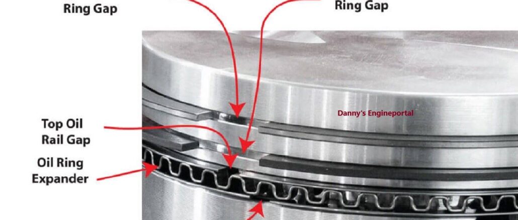 new piston with rings installed
