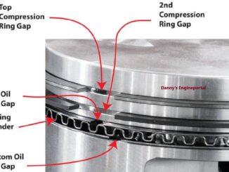 new piston with rings installed