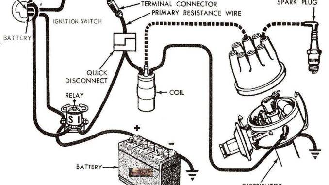 Primary Ignition System: Battery, Low Voltage Side Of The Circuit