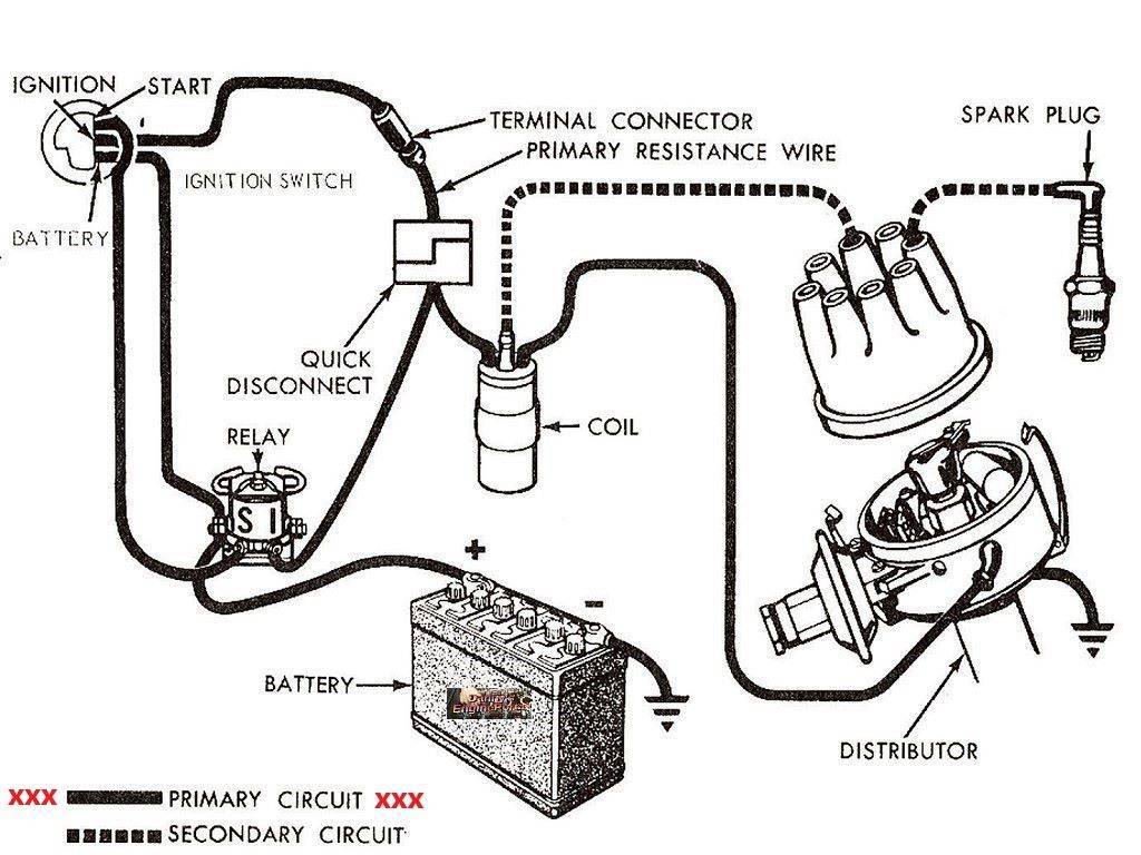 Primary Ignition System: Battery, Low Voltage Side Of The Circuit