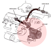 Emission Control Systems