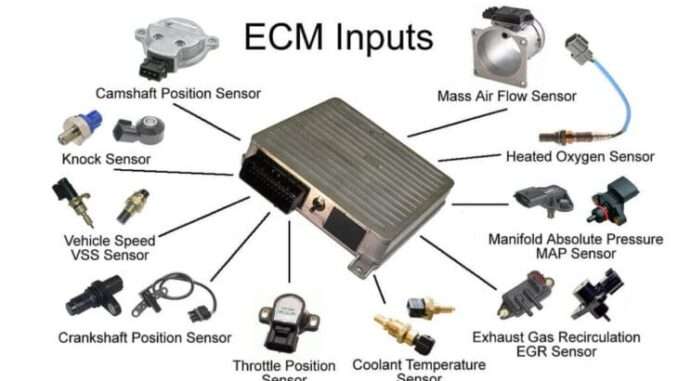 (ECM) Inputs From Sensors