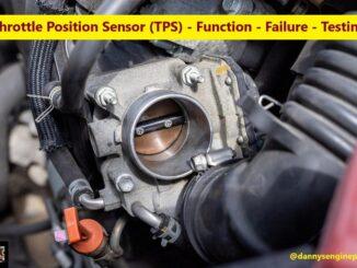 Throttle Position Sensor (TPS) - Function - Failure - Testing