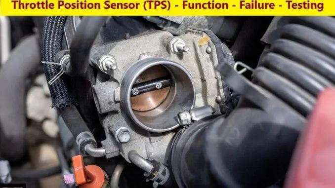 Throttle Position Sensor (TPS) - Function - Failure - Testing Throttle Position Sensor (TPS) - Function - Failure - Testing