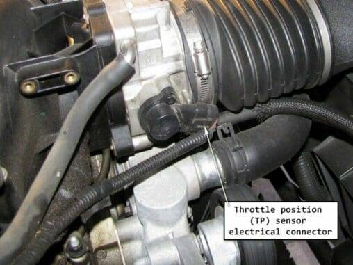 Throttle Position Sensor (TPS) - Function - Failure - Testing