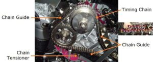 Timing Chain Setup