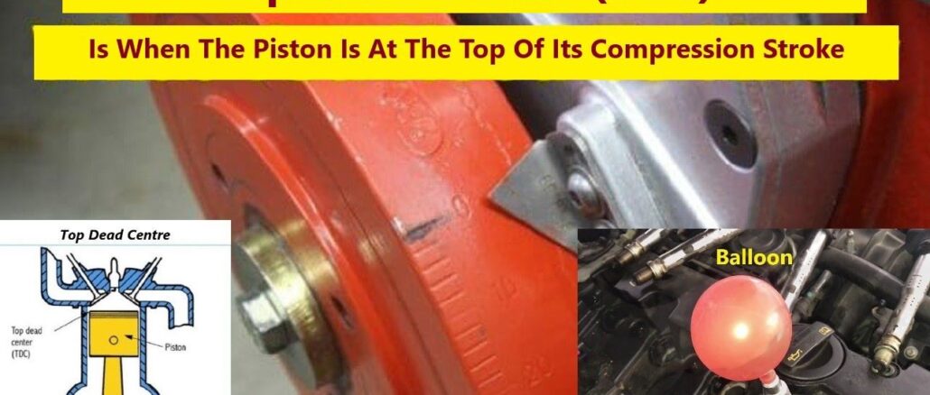 Top Dead Center - Is When the Piston Is at the Top of Its Stroke