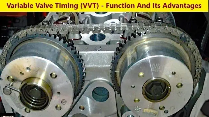 Variable Valve Timing (VVT) - Function And Its Advantages