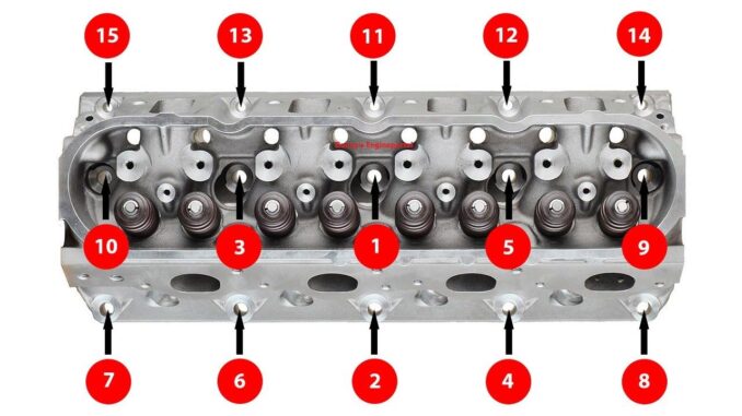 ls head bolt torque sequence
