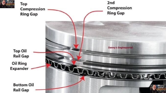 piston with rings